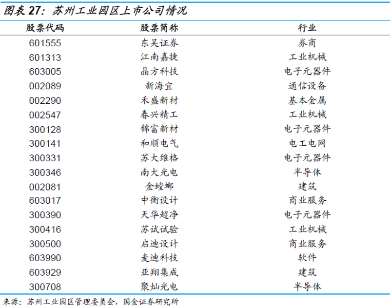 电子材料专业大学排名：探寻顶尖学府